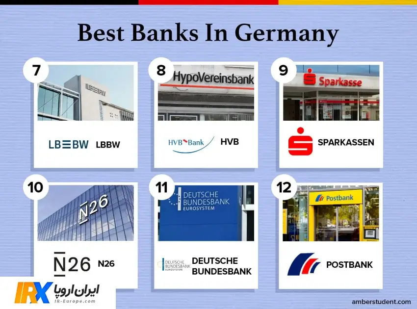 حواله یورو به برلین ، حواله یورو به آلمان ، حواله یورو به اروپا ، حواله یورو ، قیمت حواله یورو