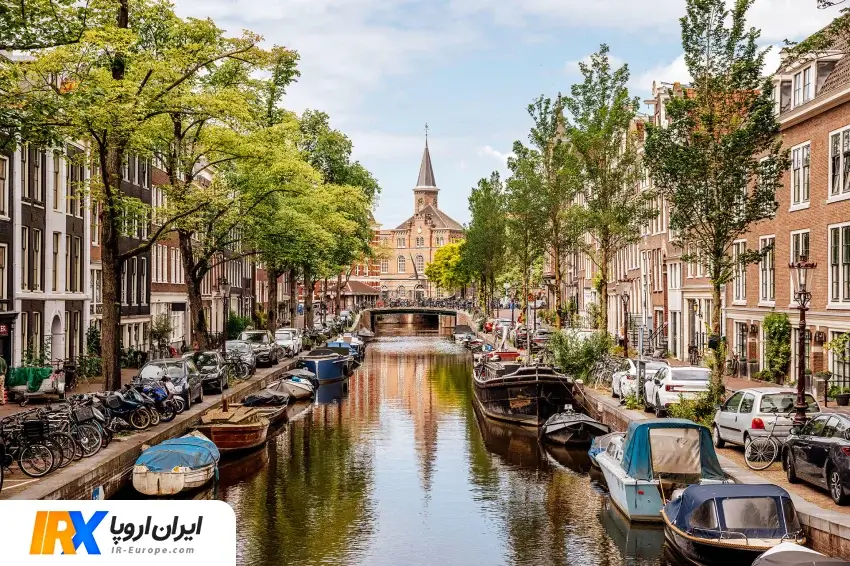 حواله یورو به آمستردام هلند ، حواله یورو به هلند ، حواله یورو به اروپا ، حواله یورو ، قیمت حواله یورو