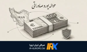 حواله یورو صادراتی ، نقد کردن حواله یورو حاصل از صادرات ، حواله یورو ، حواله یورو شرکتی ، نقد کردن حواله یورو شرکتی ، حواله یورو به ایران